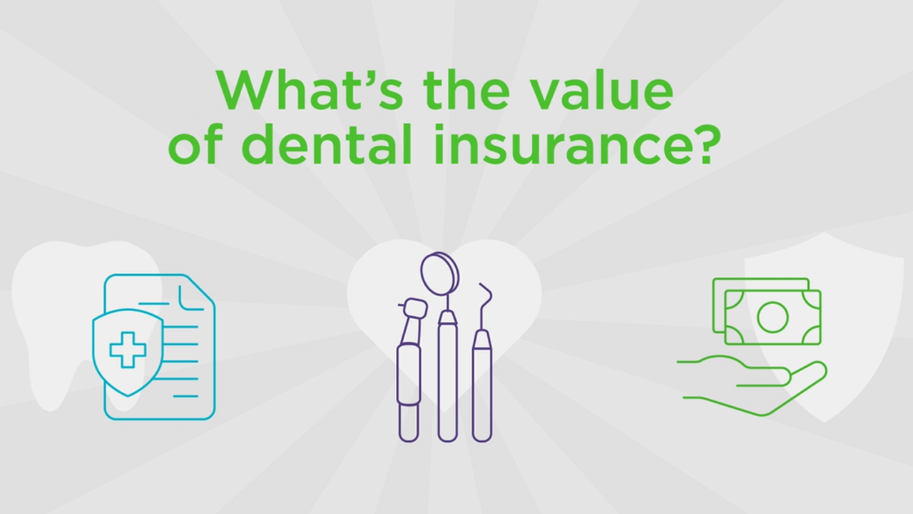 The Need for Dental Insurance in India